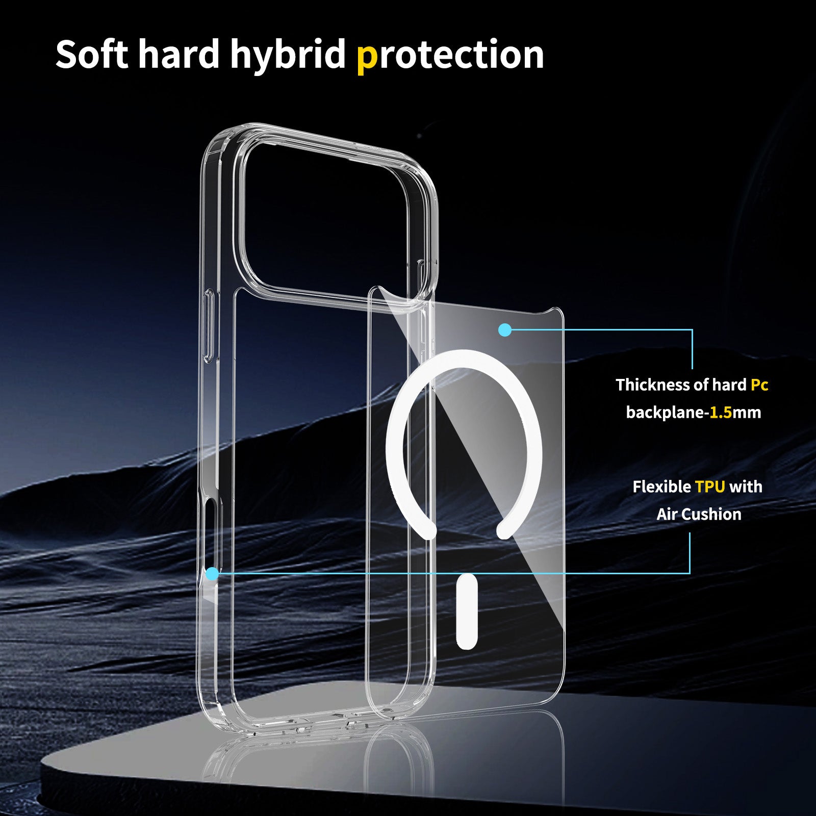 Rexbloom iPhone 17 Series High Quality Clear Case